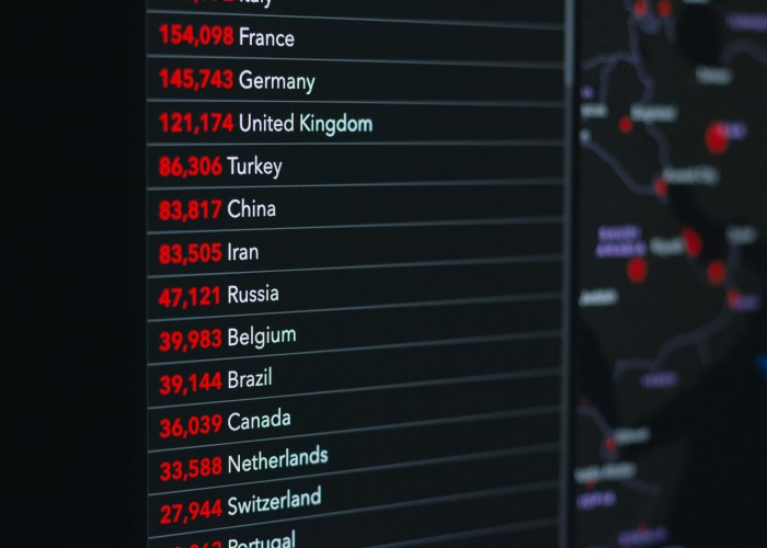 Countries with the Most Expensive Visa Fees